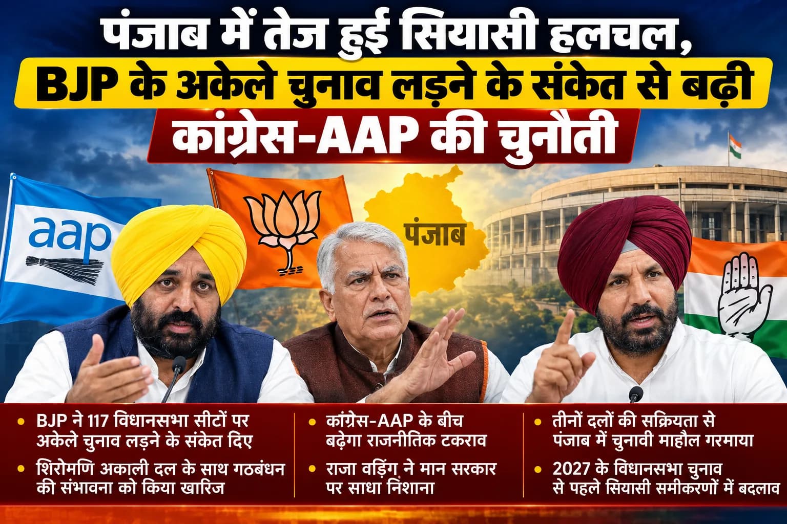 पंजाब में तेज हुई सियासी हलचल, BJP के अकेले चुनाव लड़ने के संकेत से बढ़ी कांग्रेस-AAP की चुनौती
